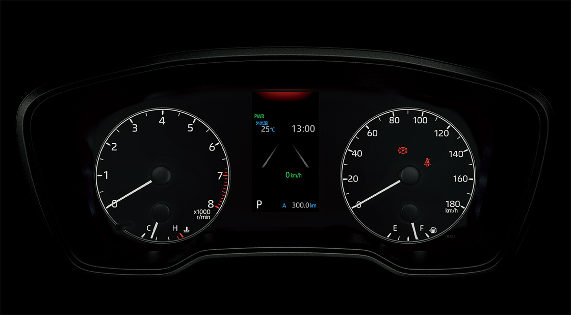 Meter